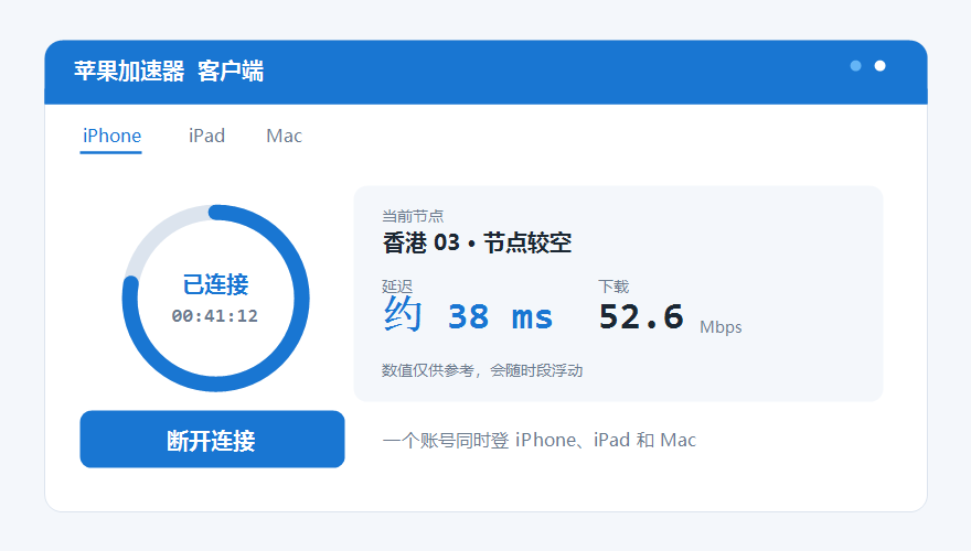 苹果加速器 iPhone 客户端界面，已连接香港节点，显示延迟约38毫秒和下载速度